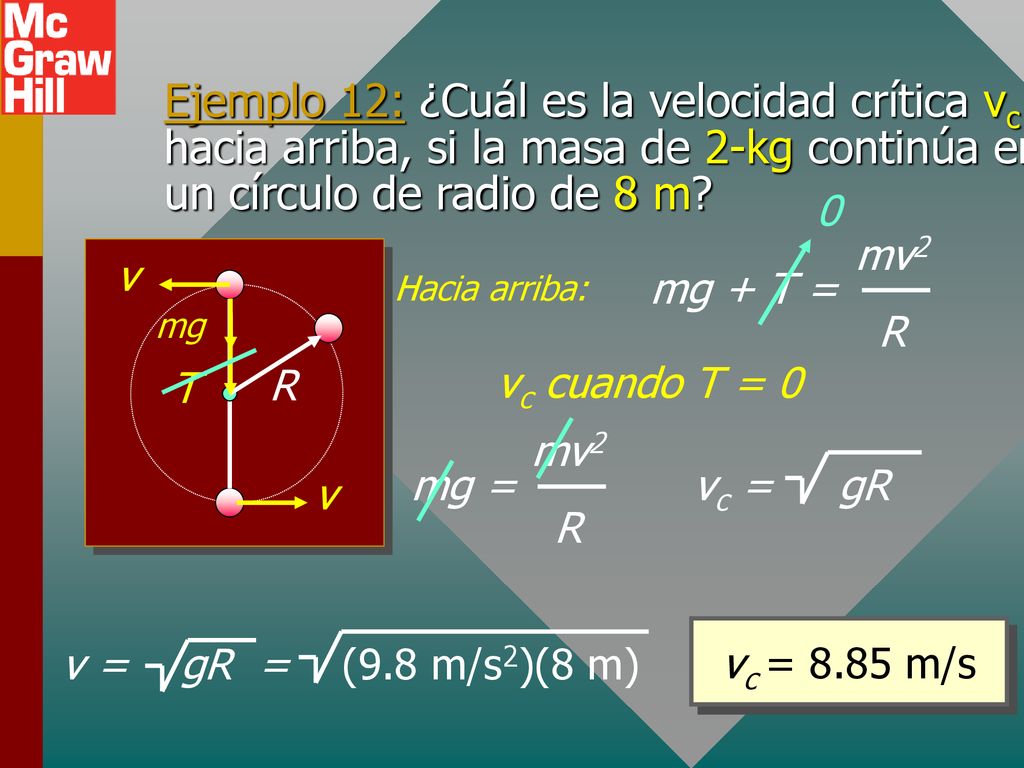 Ejemplo 12: ¿Cuál es la velocidad crítica vc hacia arriba, si la masa de 2-kg continúa en un círculo de radio de 8 m