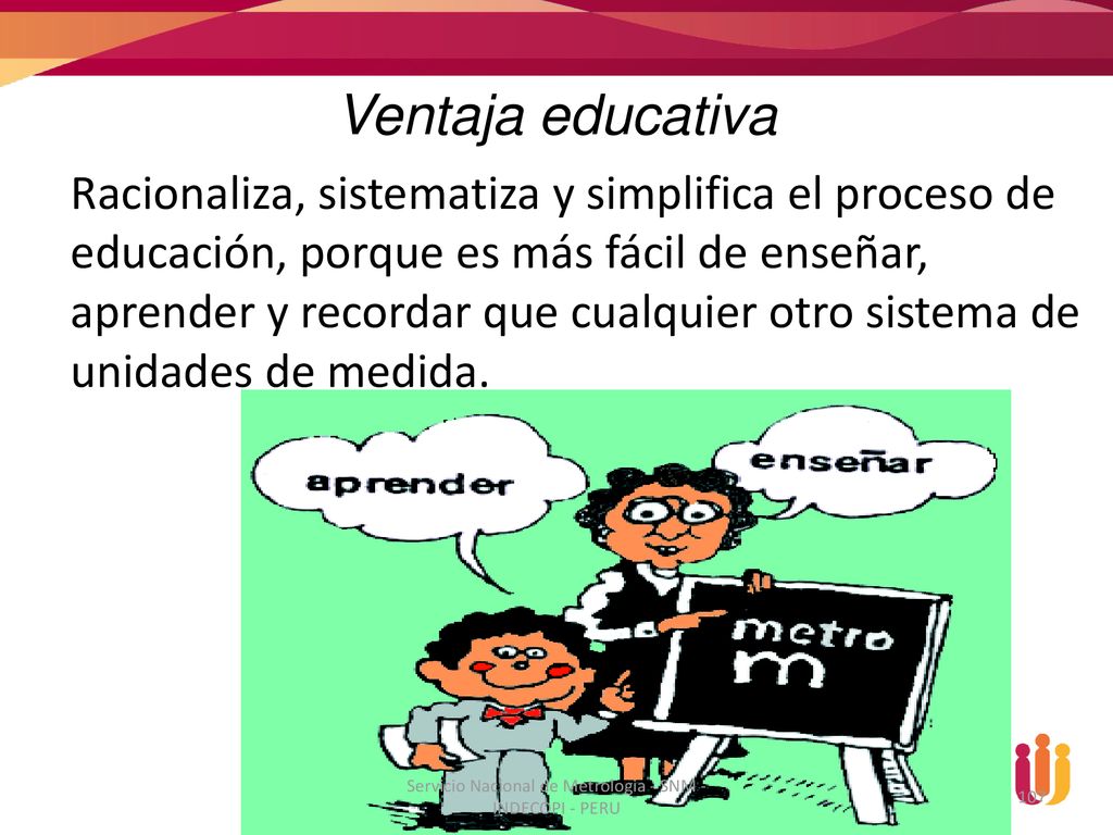 Servicio Nacional de Metrologia - SNM - INDECOPI - PERU