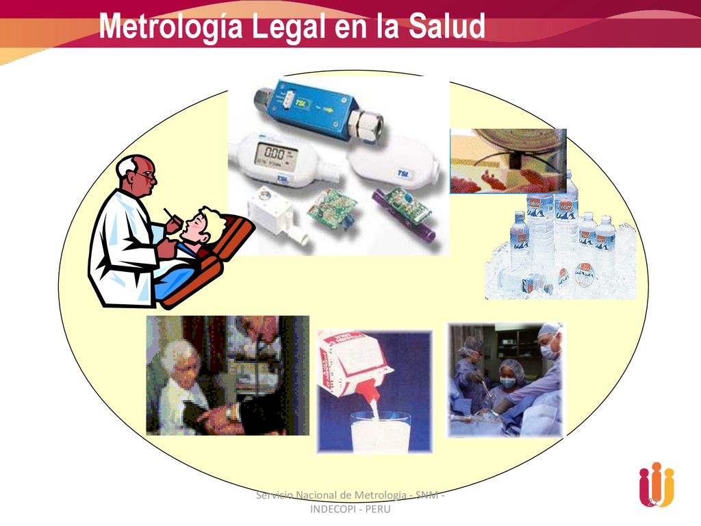 Servicio Nacional de Metrologia - SNM - INDECOPI - PERU