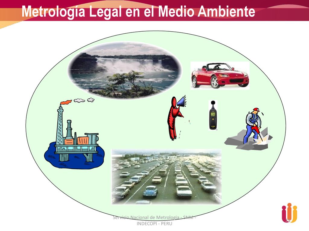 Servicio Nacional de Metrologia - SNM - INDECOPI - PERU