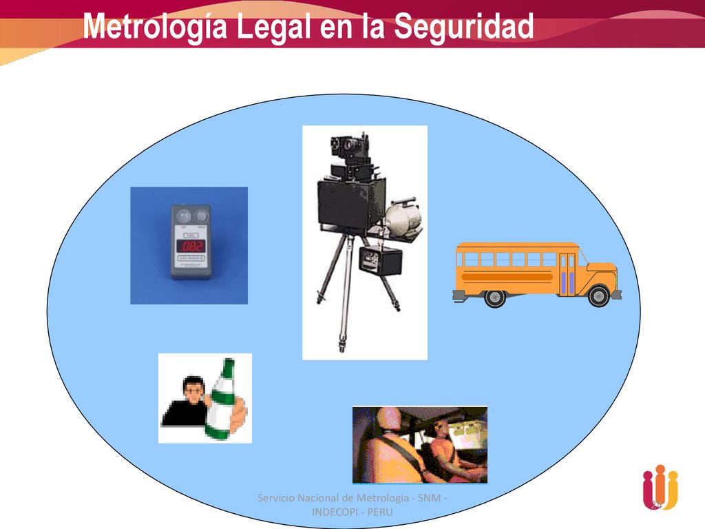 Servicio Nacional de Metrologia - SNM - INDECOPI - PERU