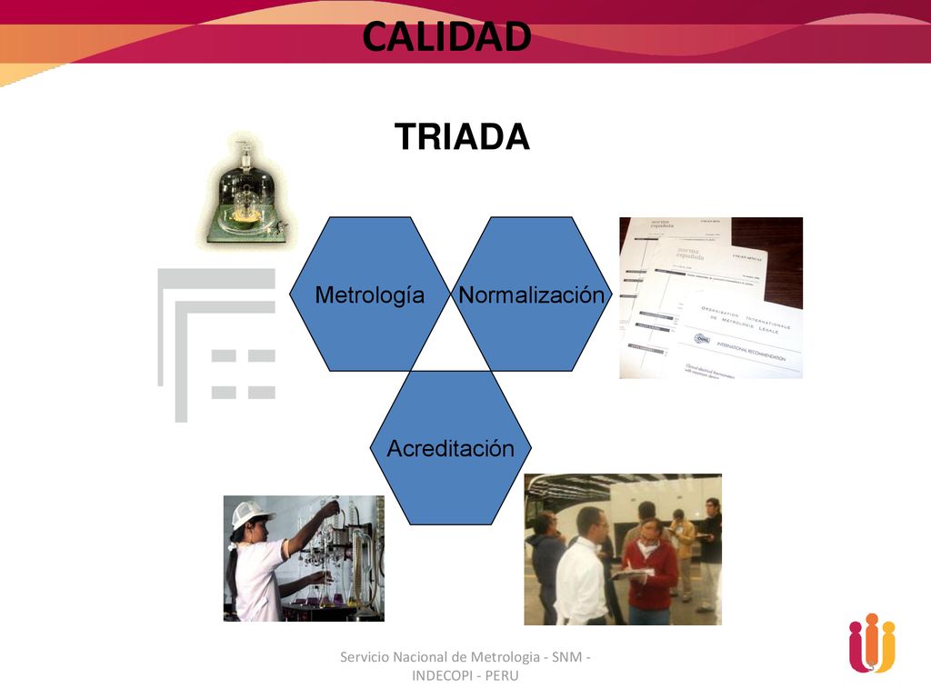Servicio Nacional de Metrologia - SNM - INDECOPI - PERU