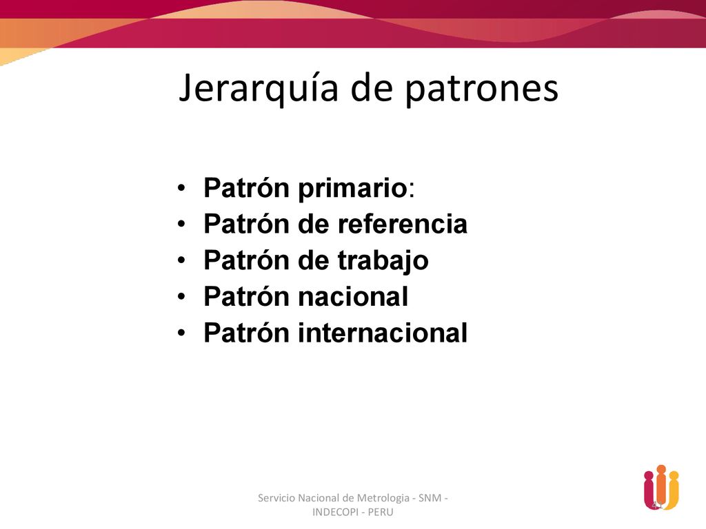 Servicio Nacional de Metrologia - SNM - INDECOPI - PERU