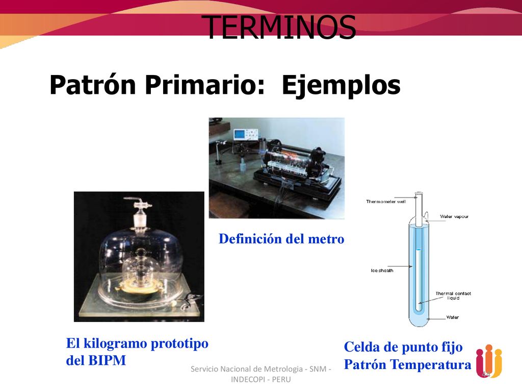 Servicio Nacional de Metrologia - SNM - INDECOPI - PERU