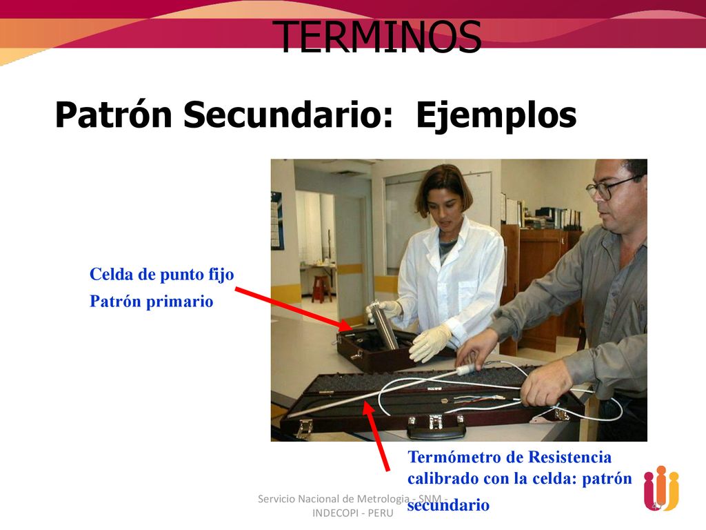 Servicio Nacional de Metrologia - SNM - INDECOPI - PERU