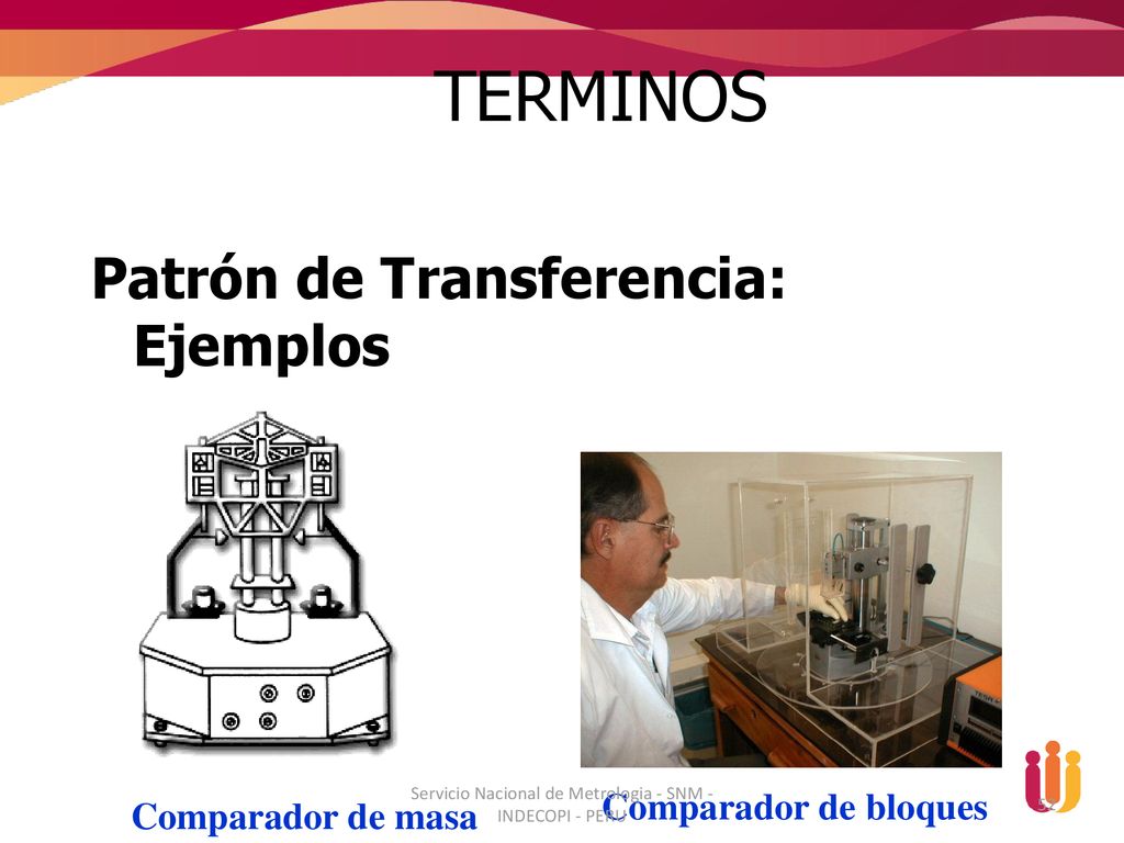 Servicio Nacional de Metrologia - SNM - INDECOPI - PERU