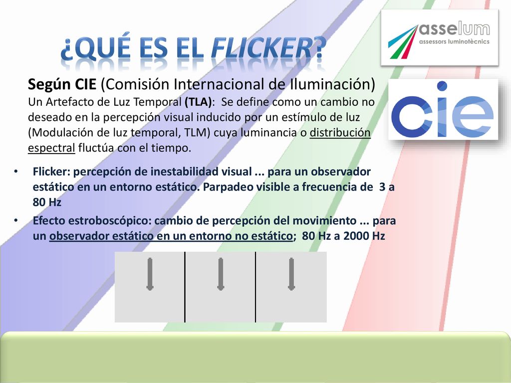 ¿QuÉ es el flicker Según CIE (Comisión Internacional de Iluminación)