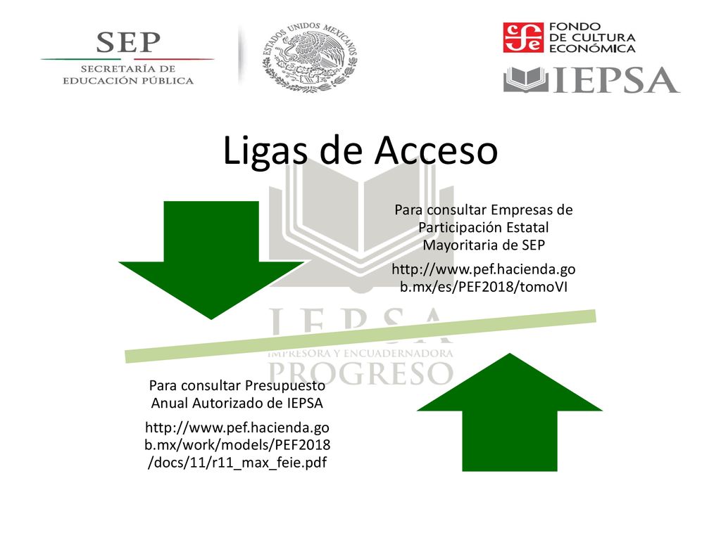 Ligas de Acceso Para consultar Empresas de Participación Estatal Mayoritaria de SEP.