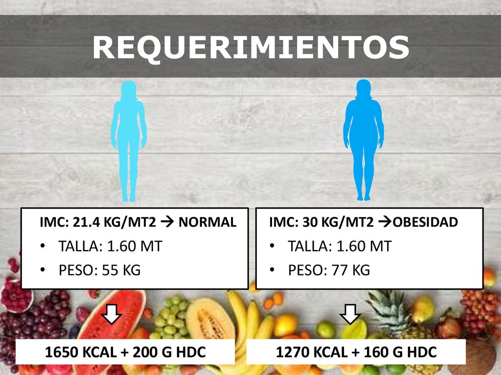 REQUERIMIENTOS TALLA: 1.60 MT PESO: 55 KG TALLA: 1.60 MT PESO: 77 KG