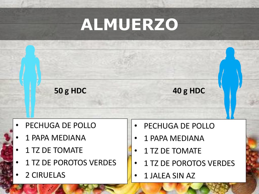 ALMUERZO 50 g HDC 40 g HDC PECHUGA DE POLLO 1 PAPA MEDIANA