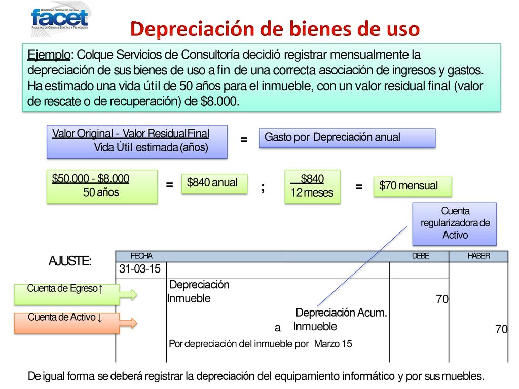 Ejemplo: Colque Servicios de Consultoría decidió registrar mensualmente la depreciación de sus bienes de uso a fin de una correcta asociación de ingresos y gastos. Ha estimado una vida útil de 50 años para el inmueble, con un valor residual final (valor de rescate o de recuperación) de $8.000.