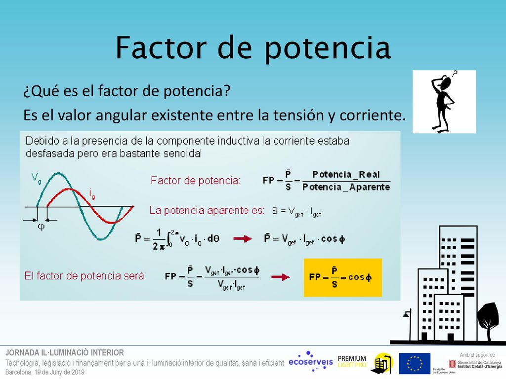 Factor de potencia ¿Qué es el factor de potencia