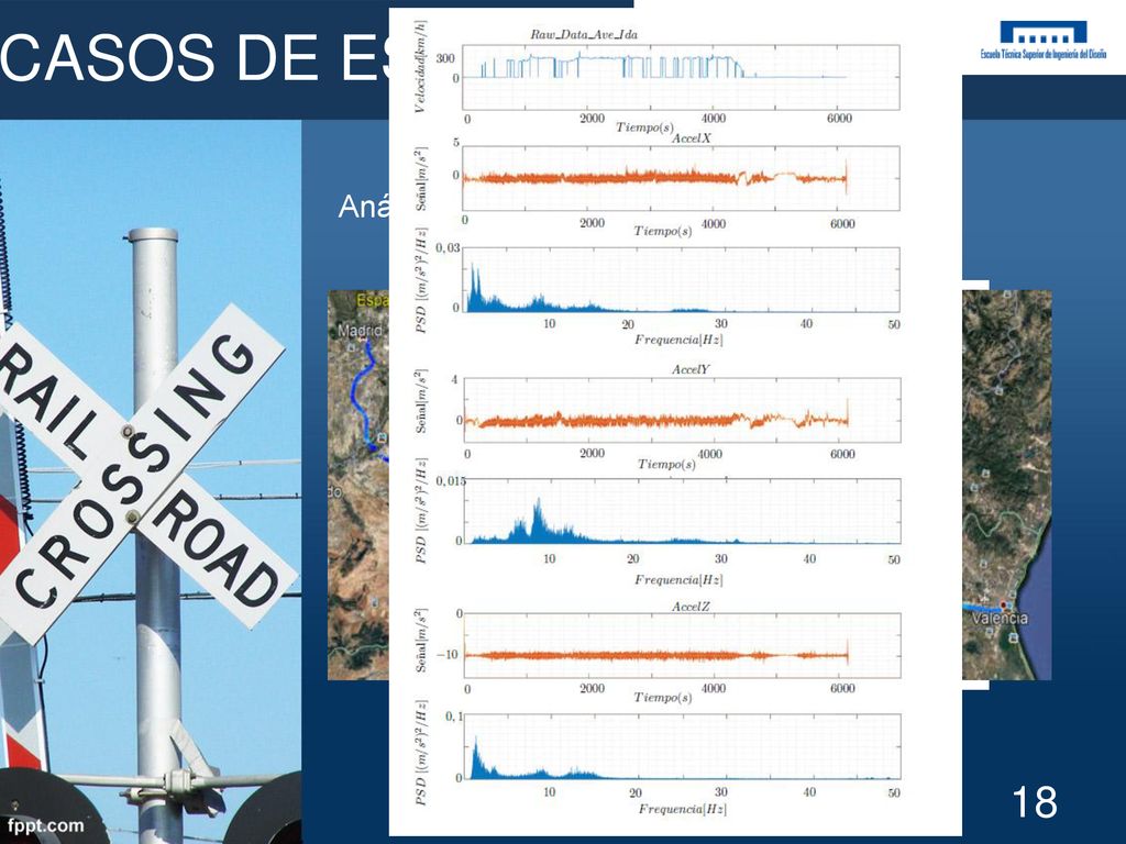 CASOS DE ESTUDIO AVE Madrid-Valencia Análisis general de la señal: