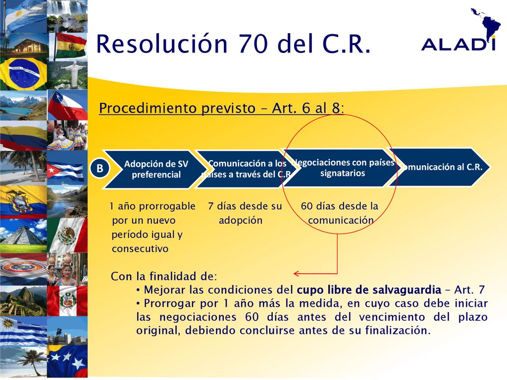 Resolución 70 del C.R. Procedimiento previsto – Art. 6 al 8: B