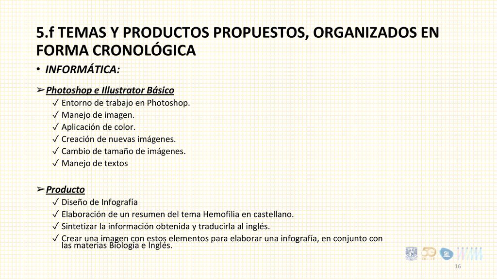 5.f Temas y productos propuestos, organizados en forma cronológica