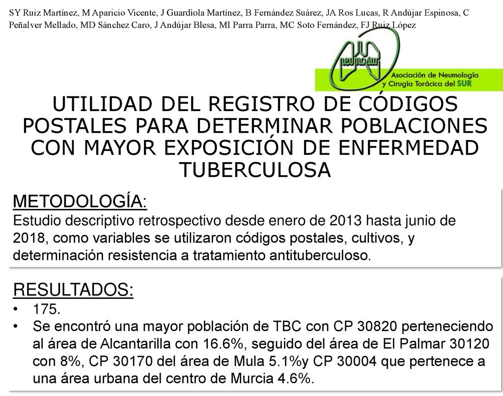 SY Ruiz Martínez, M Aparicio Vicente, J Guardiola Martínez, B Fernández Suárez, JA Ros Lucas, R Andújar Espinosa, C Peñalver Mellado, MD Sánchez Caro, J Andújar Blesa, MI Parra Parra, MC Soto Fernández, FJ Ruiz López