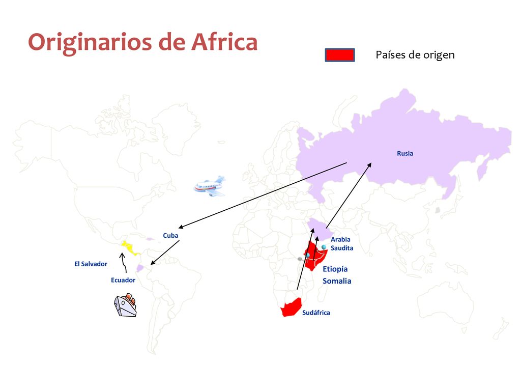 Originarios de Africa Países de origen 9 Etiopía Somalia 9 Rusia Cuba