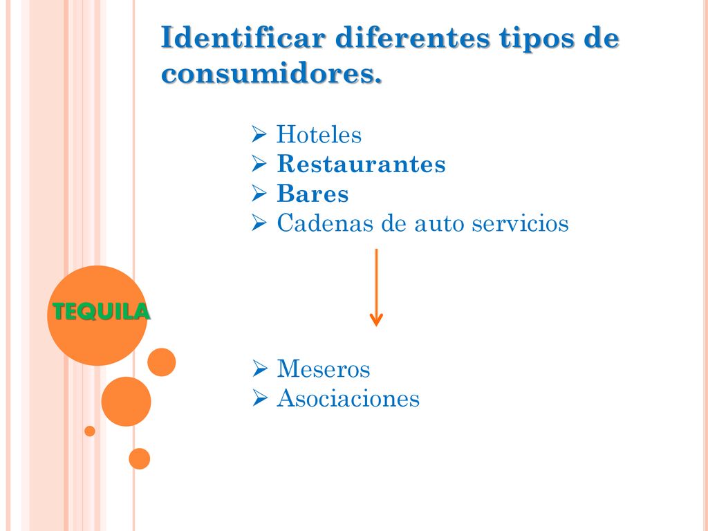 Identificar diferentes tipos de consumidores.