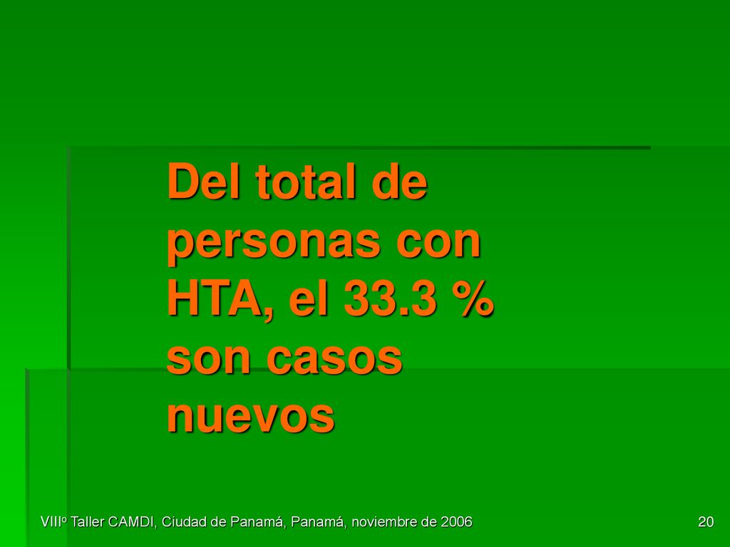 Del total de personas con HTA, el 33.3 % son casos nuevos