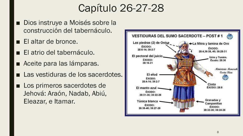 Capítulo Dios instruye a Moisés sobre la construcción del tabernáculo. El altar de bronce.
