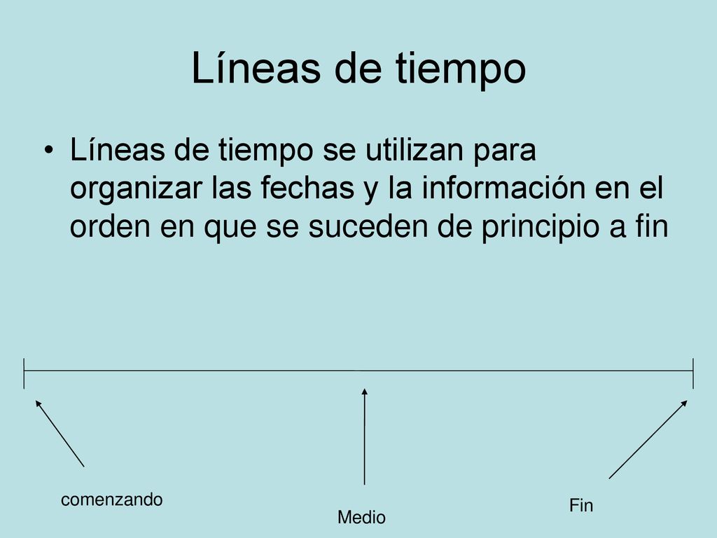 Líneas de tiempo Líneas de tiempo se utilizan para organizar las fechas y la información en el orden en que se suceden de principio a fin.