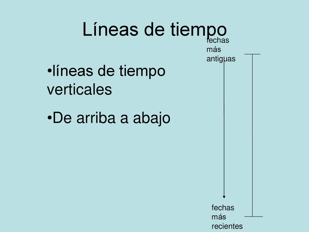 Líneas de tiempo líneas de tiempo verticales De arriba a abajo