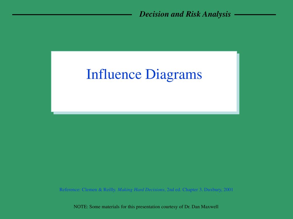Influence Diagrams Reference: Clemen & Reilly. Making Hard Decisions, 2nd ed. Chapter 3. Duxbury,