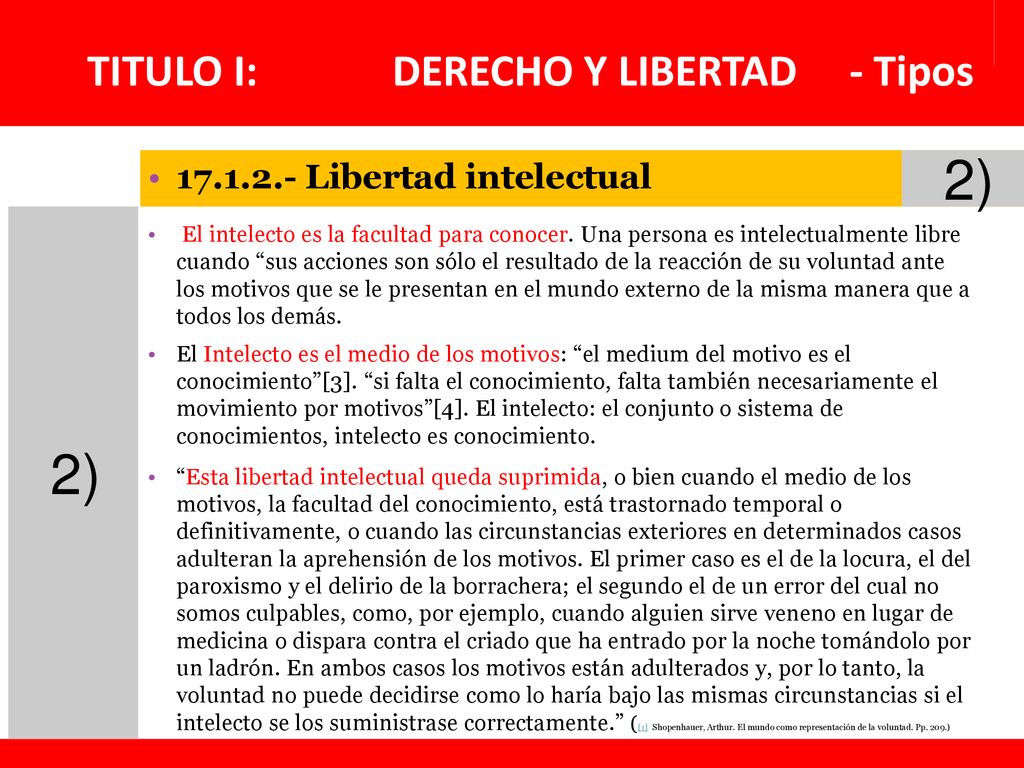 2) 2) TITULO I: DERECHO Y LIBERTAD - Tipos