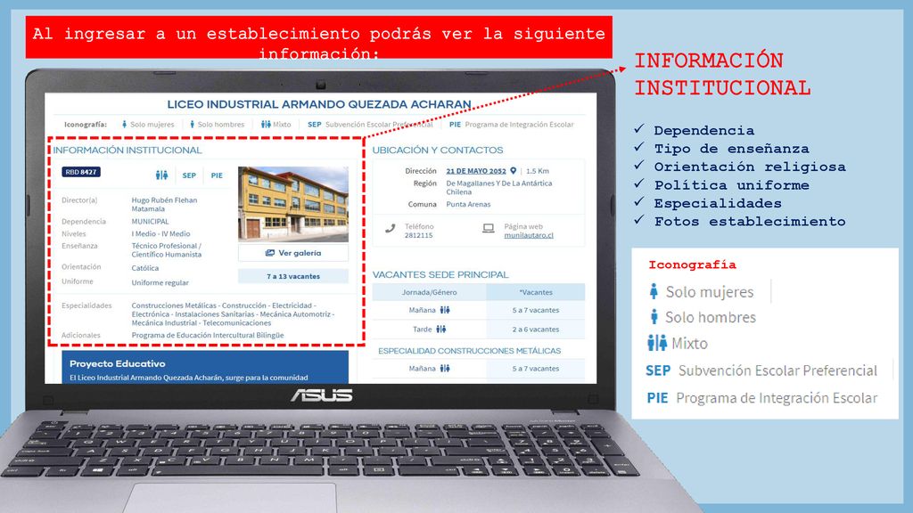 Al ingresar a un establecimiento podrás ver la siguiente información: