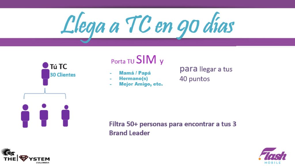Si te ves ganando dinero tienes que llegar a lo más pronto posible TC