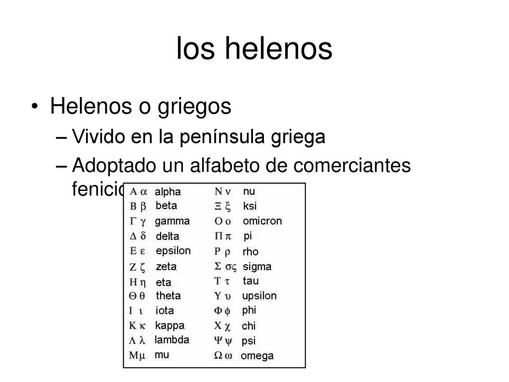 los helenos Helenos o griegos Vivido en la península griega