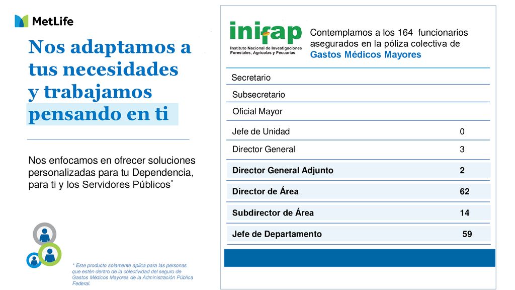 Nos adaptamos a tus necesidades y trabajamos pensando en ti
