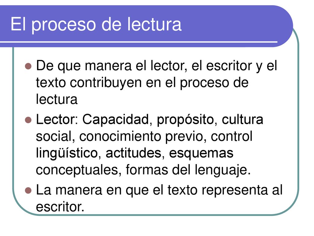 El proceso de lectura De que manera el lector, el escritor y el texto contribuyen en el proceso de lectura.
