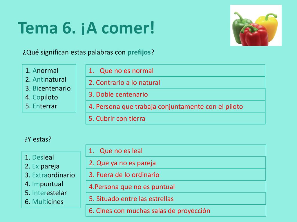 Tema 6. ¡A comer! ¿Qué significan estas palabras con prefijos