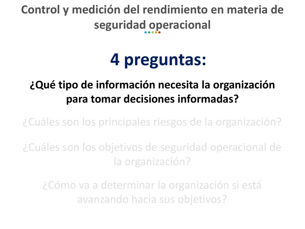 Control y medición del rendimiento en materia de seguridad operacional
