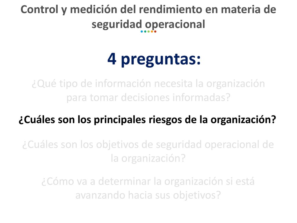 Control y medición del rendimiento en materia de seguridad operacional