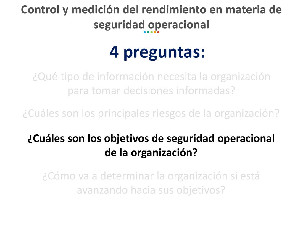 Control y medición del rendimiento en materia de seguridad operacional