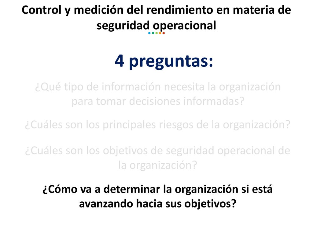 Control y medición del rendimiento en materia de seguridad operacional
