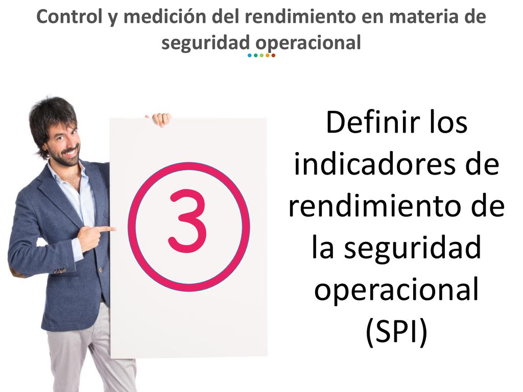 Control y medición del rendimiento en materia de seguridad operacional