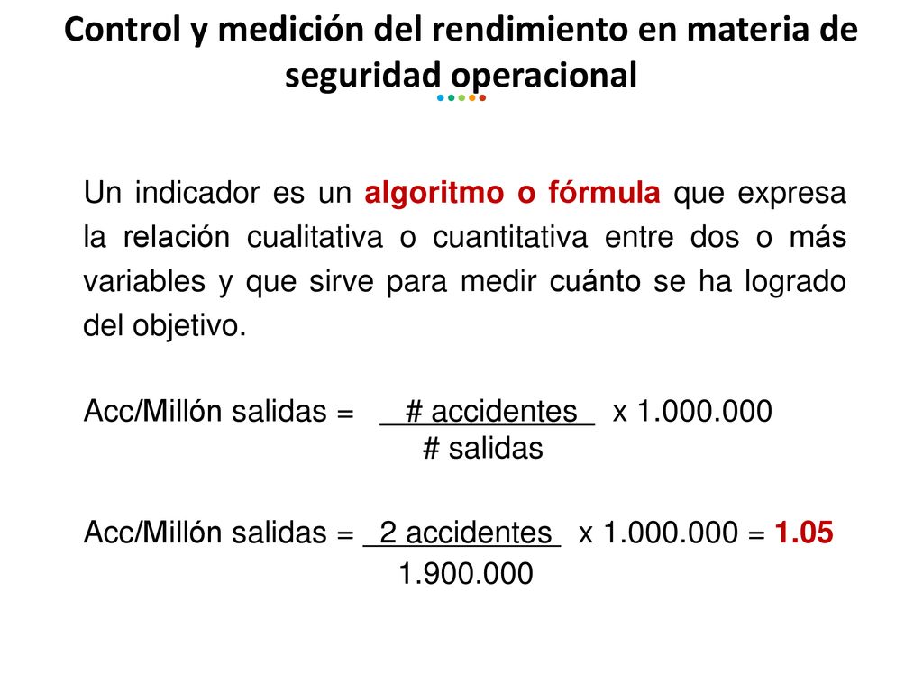 Control y medición del rendimiento en materia de seguridad operacional