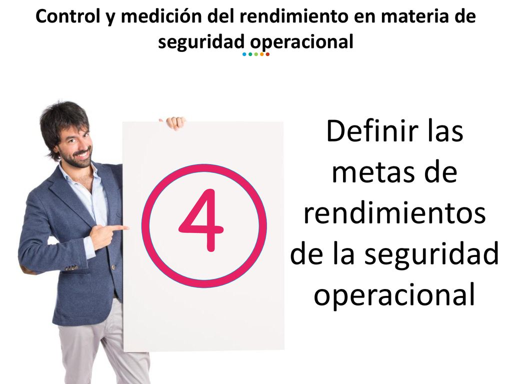 Control y medición del rendimiento en materia de seguridad operacional