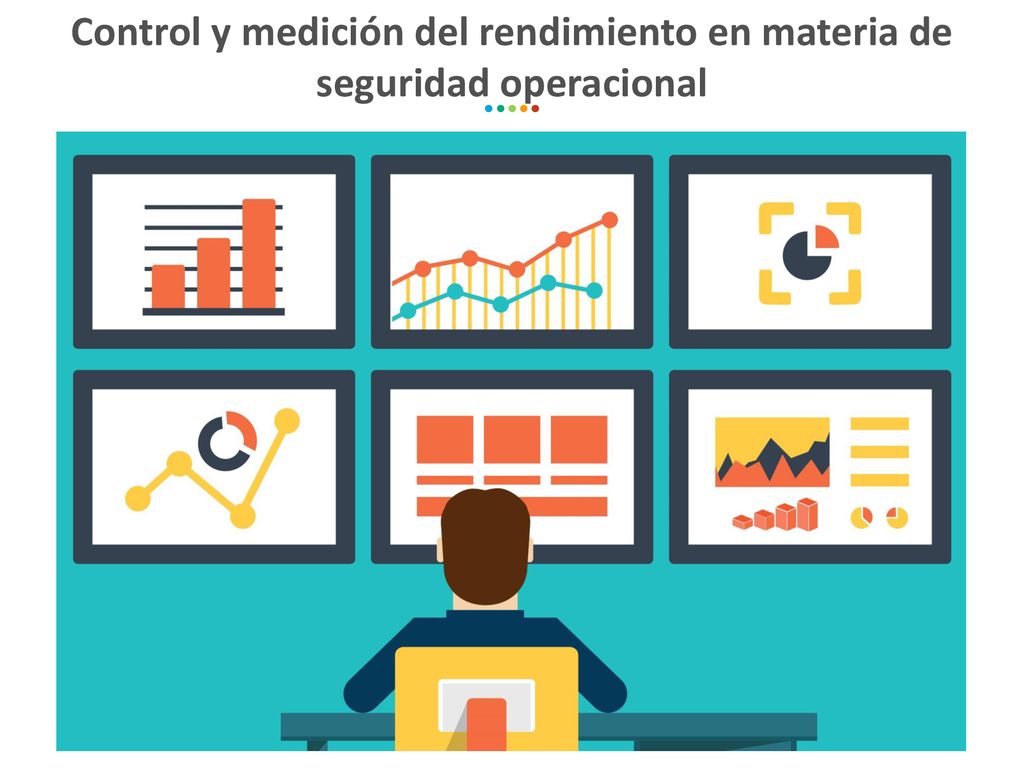 Control y medición del rendimiento en materia de seguridad operacional