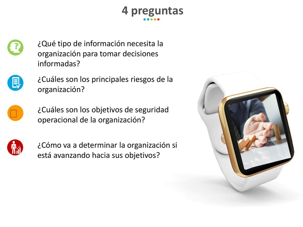 4 preguntas ¿Qué tipo de información necesita la organización para tomar decisiones informadas