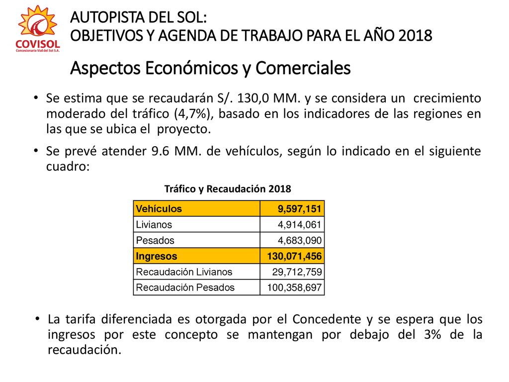 AUTOPISTA DEL SOL: OBJETIVOS Y AGENDA DE TRABAJO PARA EL AÑO 2018