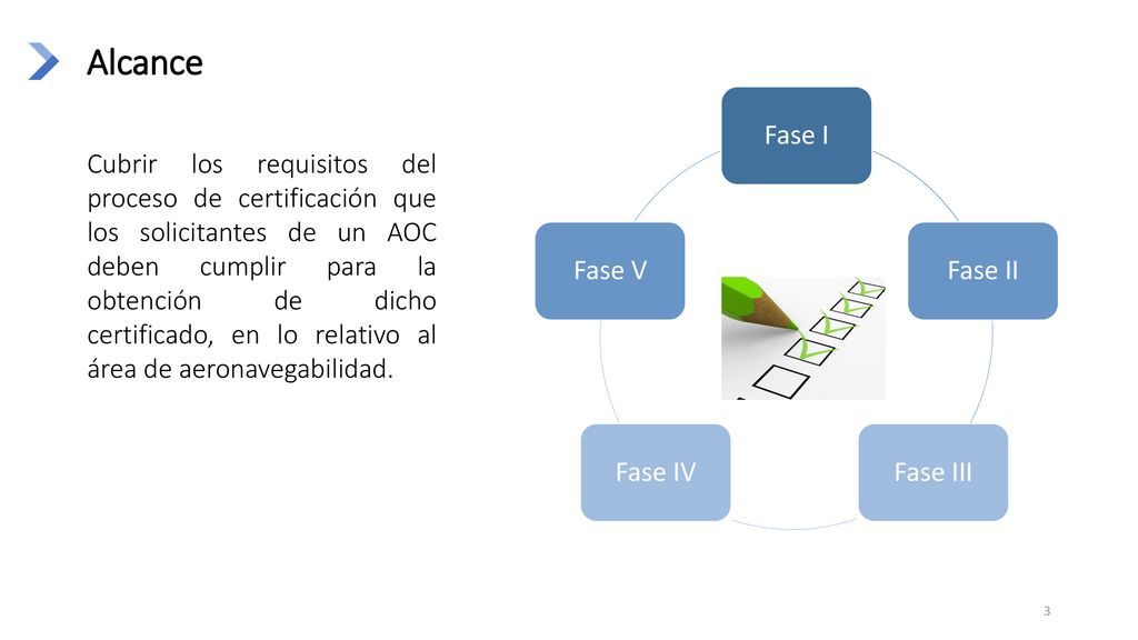 Alcance Fase I Fase II Fase III Fase IV Fase V
