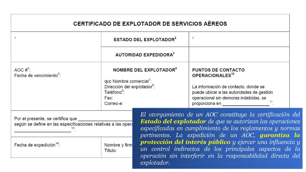 El otorgamiento de un AOC constituye la certificación del Estado del explotador de que se autorizan las operaciones especificadas en cumplimiento de los reglamentos y normas pertinentes. La expedición de un AOC, garantiza la protección del interés público y ejercer una influencia y un control indirectos de los principales aspectos de la operación sin interferir en la responsabilidad directa del explotador.