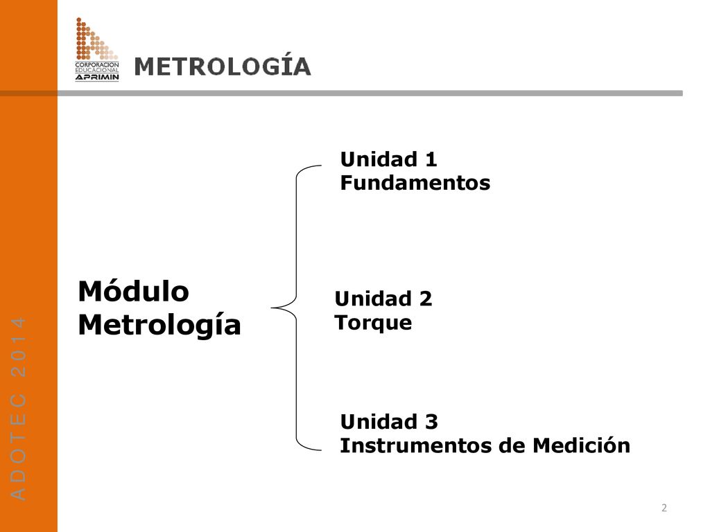 Módulo Metrología Unidad 1 Fundamentos A D O T E C Unidad 2