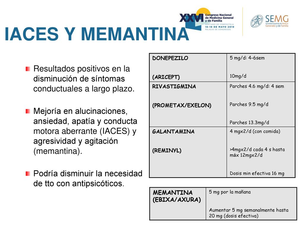 IACES Y MEMANTINA DONEPEZILO. (ARICEPT) 5 mg/d: 4-6sem. 10mg/d. RIVASTIGMINA. (PROMETAX/EXELON)