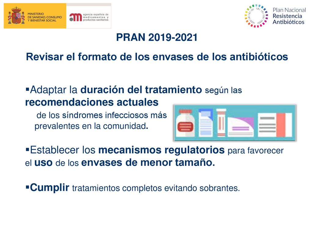 Revisar el formato de los envases de los antibióticos