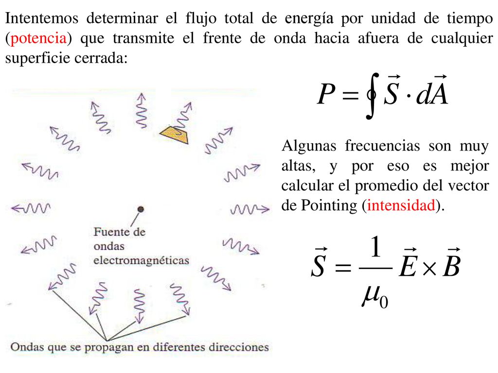 Intentemos determinar el flujo total de energía por unidad de tiempo (potencia) que transmite el frente de onda hacia afuera de cualquier superficie cerrada:
